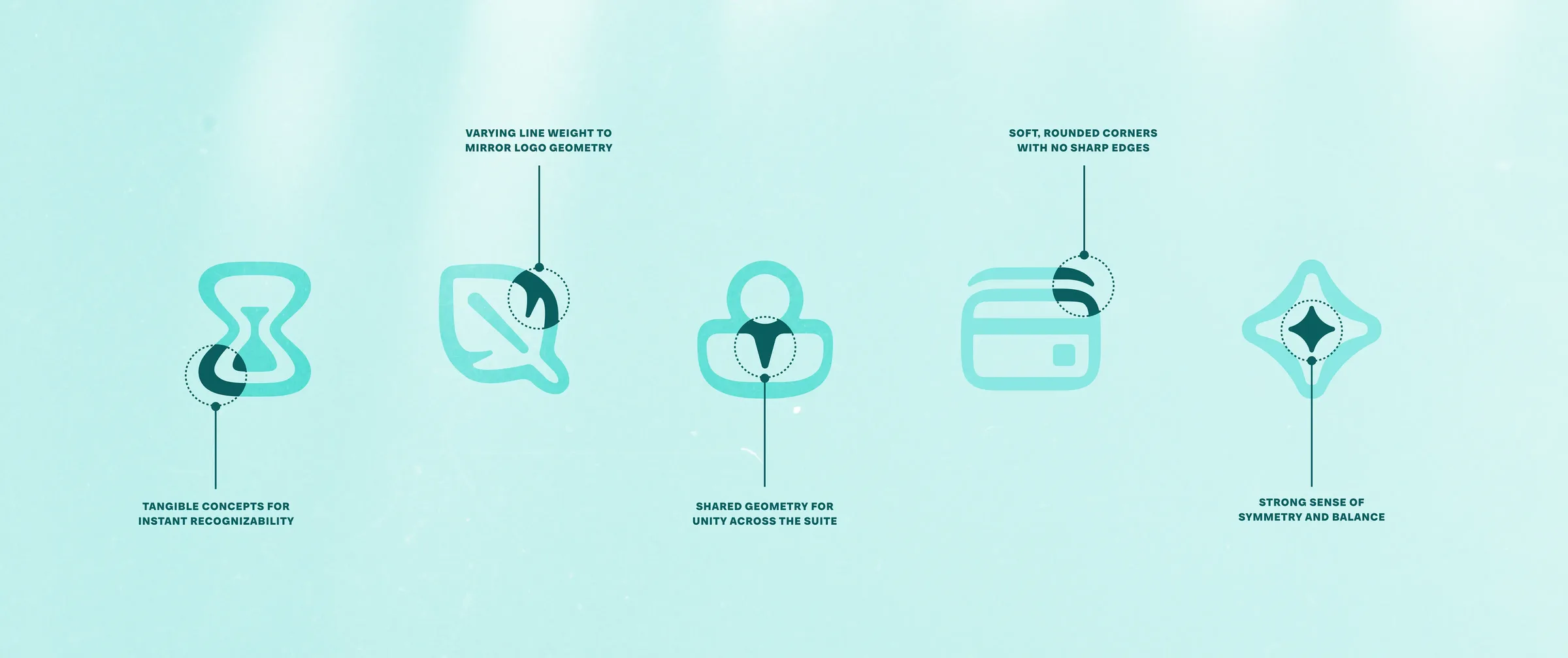 Branding Calendly 4
