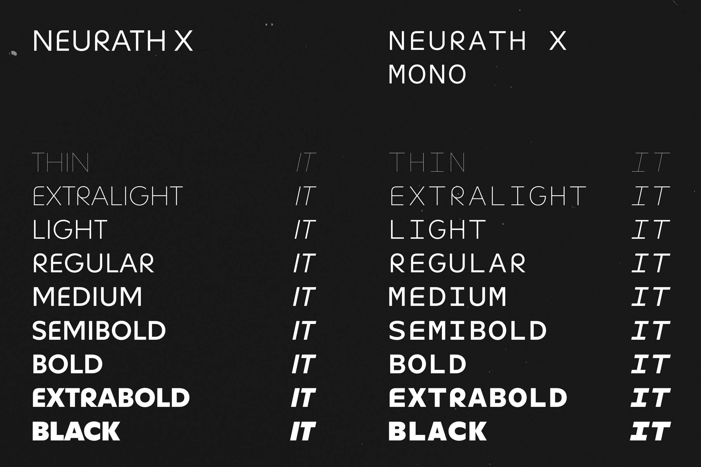 Neurath X, a Geometric Typeface Designed for the AI Age 6