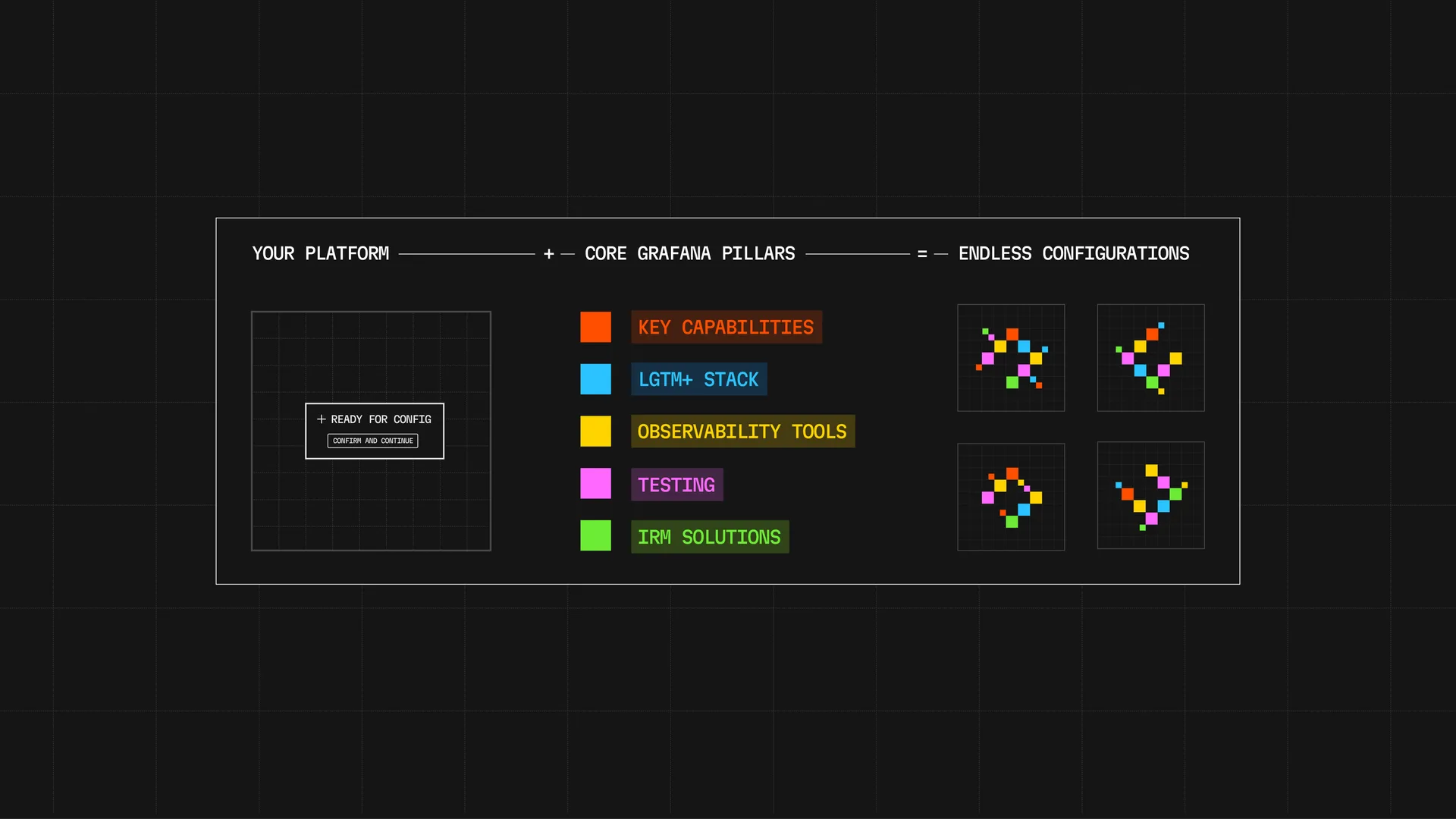 Grafana: Turning Complex Technology into a Living Brand Language 7