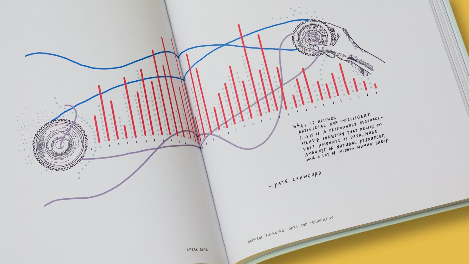 Speak Data: A Graphic Language Designed for Data Humanism 5