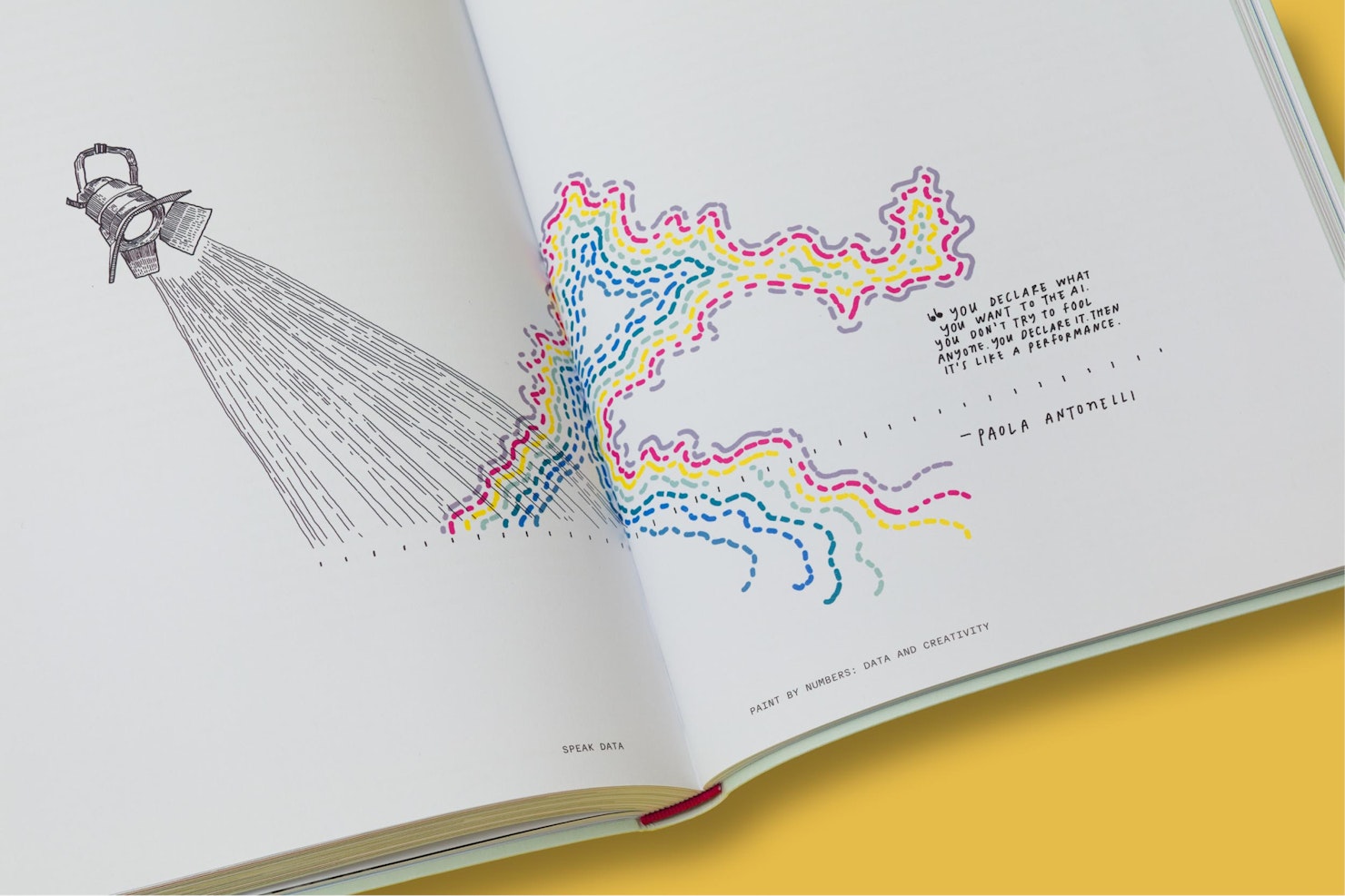 Speak Data: A Graphic Language Designed for Data Humanism 7