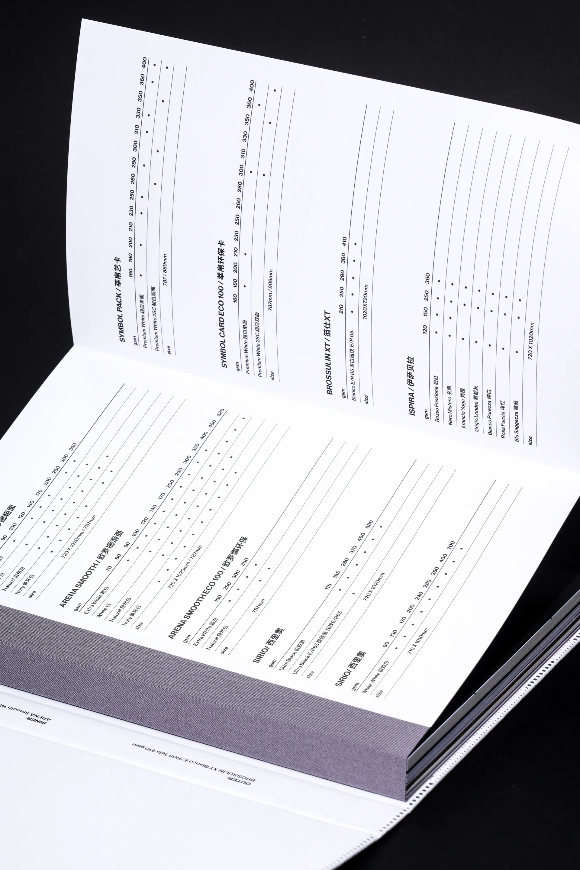 SyiPaper: A Visual Identity That Expands the Materiality of Paper into a Brand Experience 2