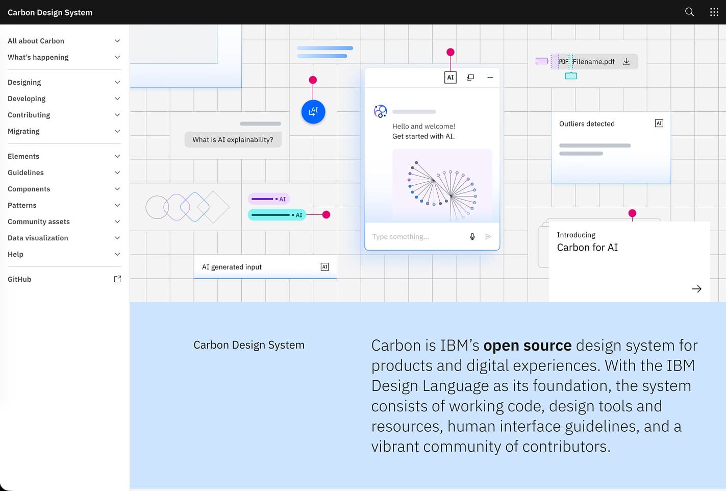 Carbon Design System