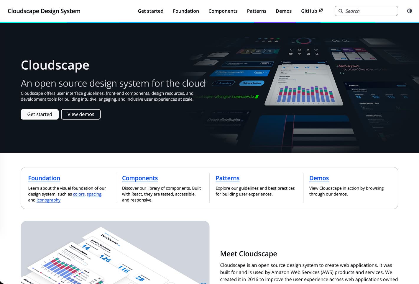 Cloudscape Design System